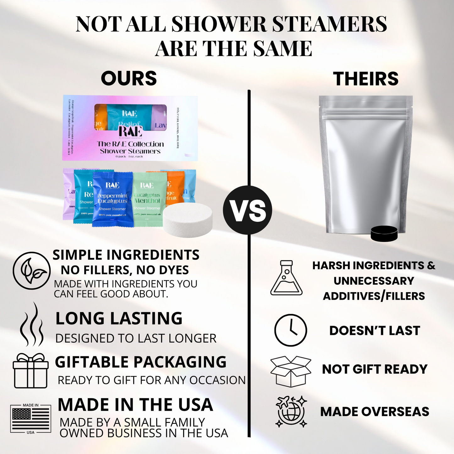 Shower Steamer
